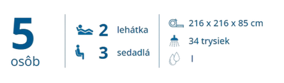 parameter (24)